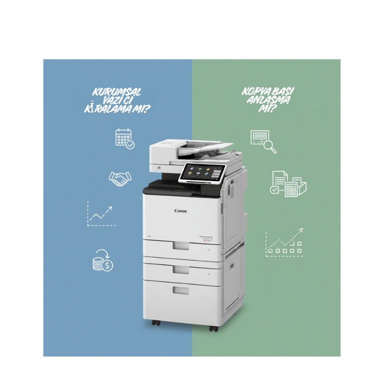 Canon_yazici - İntermak - Canon Yetkili Bayisi - Platinum Partner Canon yazıcı görseli. "Kurumsal Yazıcı Kiralama mı, Kopya Başı Anlaşma mı?" sorusunu temsil ediyor.